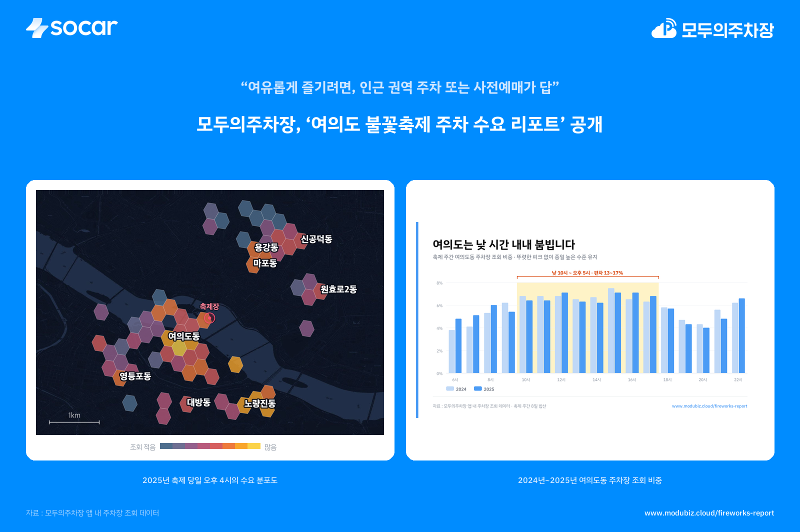 모두의주차장 리포트